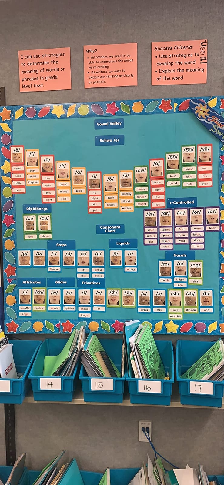 hand2mind Sound Wall Classroom Phonics Kit | Letter Sounds, Speech Therapy Materials, Phonemic Awareness, ESL Teaching Materials customer photo 1