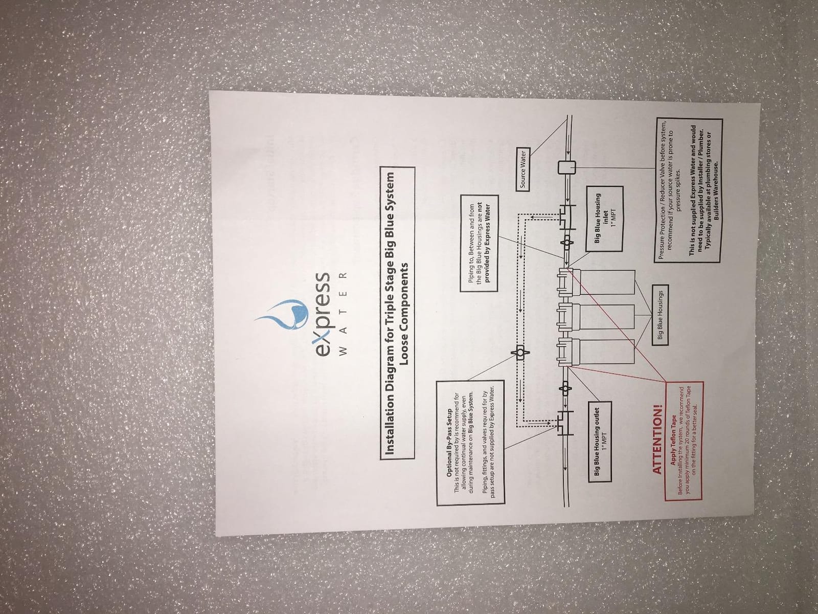 Express Water Whole House Water Filter System, Heavy Metal, 3-Stage customer photo 1