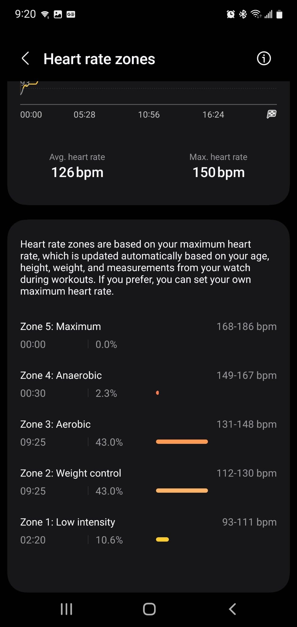 POWR LABS Bluetooth ANT+ Heart Rate Monitor Chest Strap for Garmin, Peloton customer photo 2