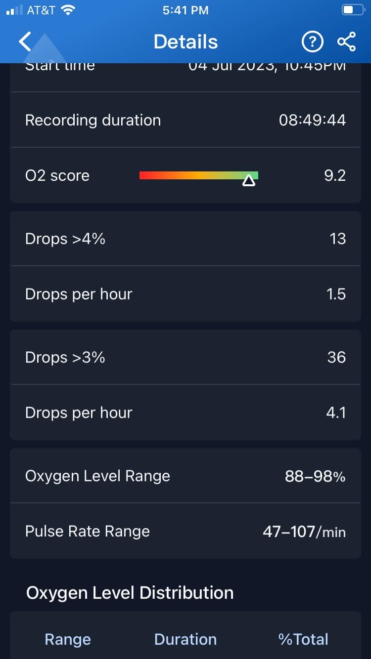 Wellue O2Ring Pulse Oximter, Bluetooth SPO2 Blood Oxygen Saturation Monitor - Wearable O2 Ring Sensor with Vibration Reminder, Free APP & PC Report, Rechargeable customer photo 2