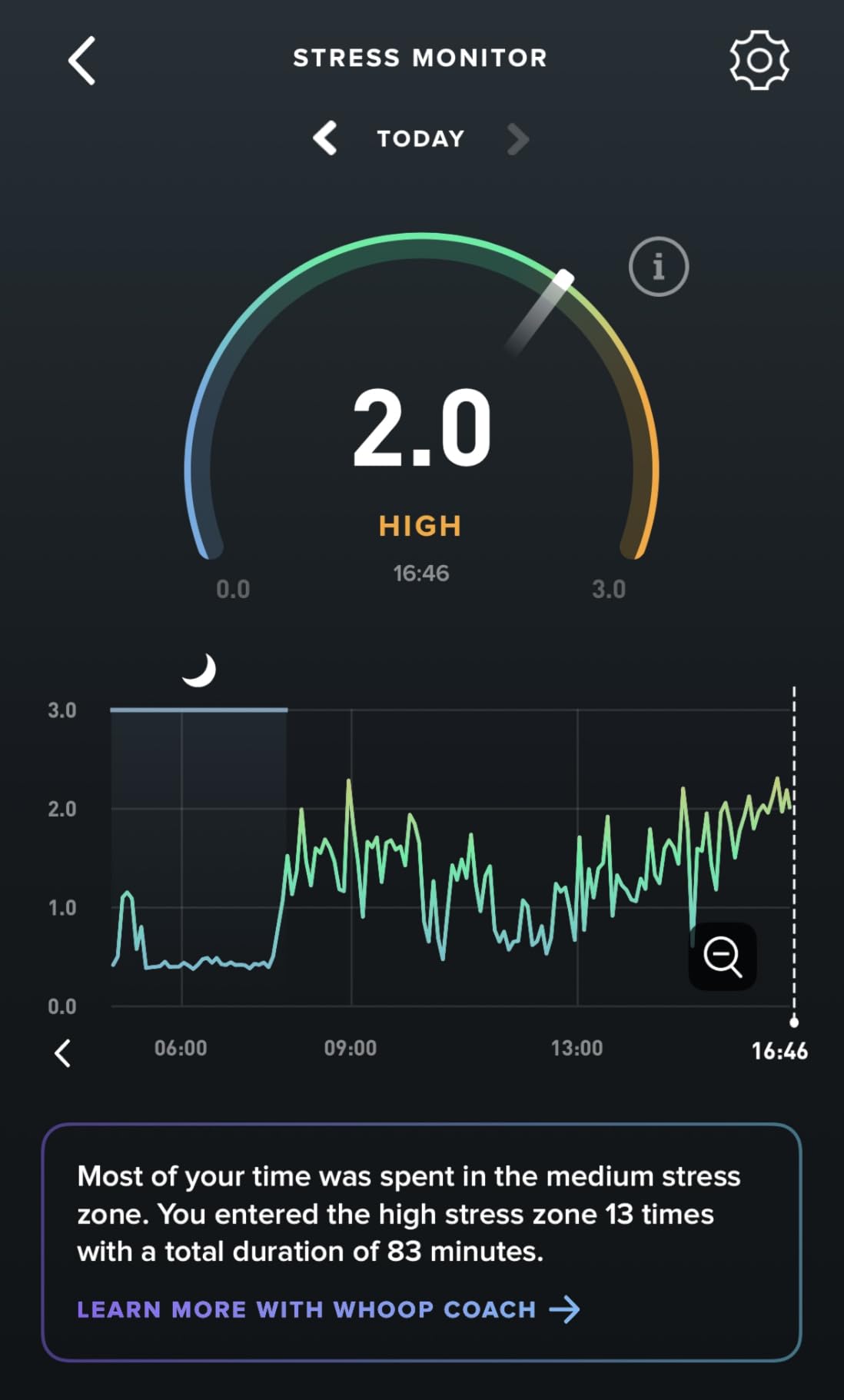 WHOOP 5.0/MG Activity Tracker - 12 Month Membership - Health and Fitness Wearable – 24/7 Activity and Sleep Tracker, Personalized Coaching, Menstrual Cycle Insights – 14+ Days Battery Life customer photo 2