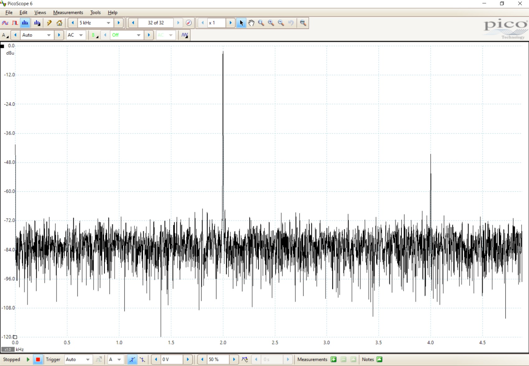 Koolertron 15MHz DDS Signal Generator, Dual-Channel customer photo 1